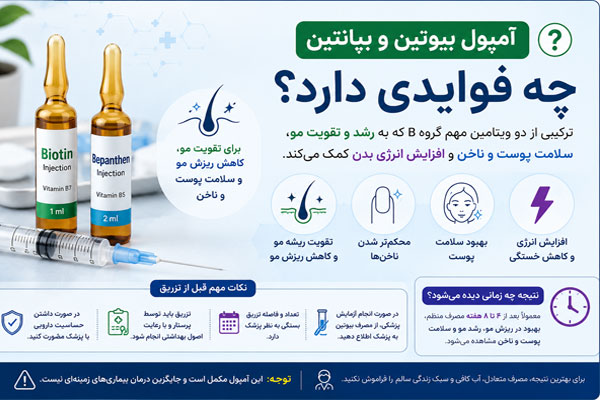 تزریق آمپول بیوتین و بپانتین در منزل